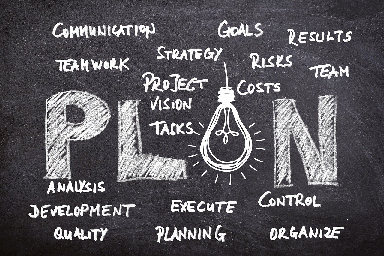 Importance of Pre-Production Planning