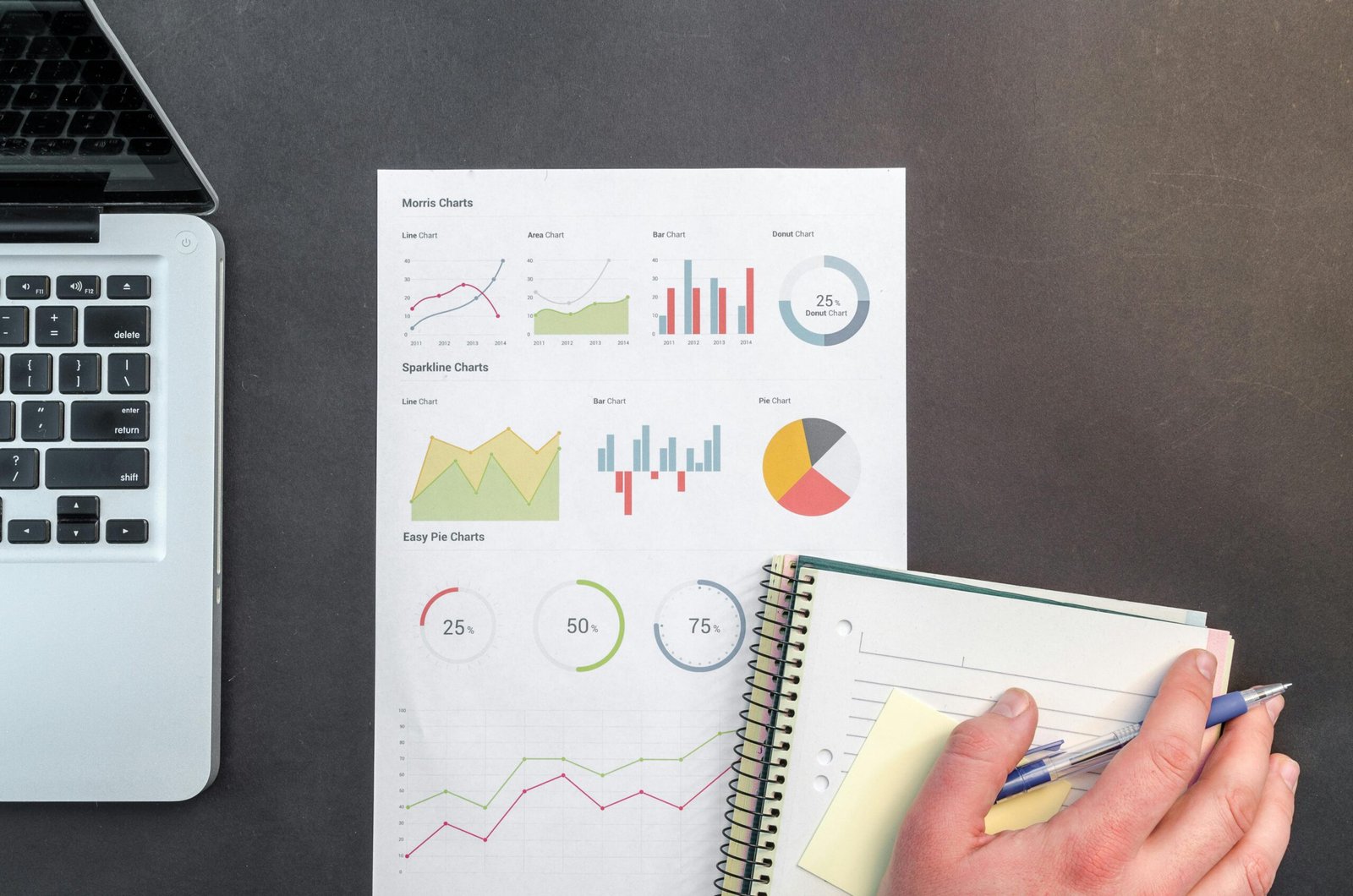 video in your sales funnel